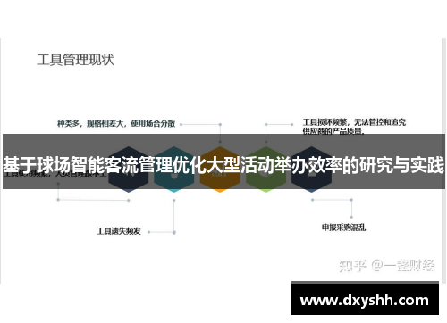 基于球场智能客流管理优化大型活动举办效率的研究与实践