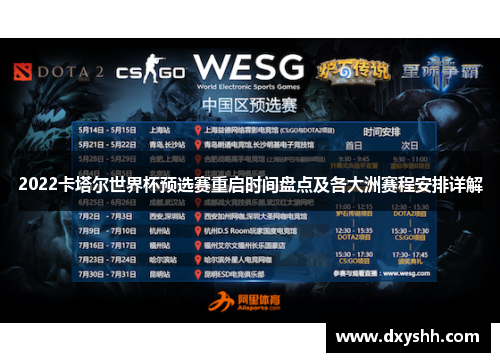 2022卡塔尔世界杯预选赛重启时间盘点及各大洲赛程安排详解
