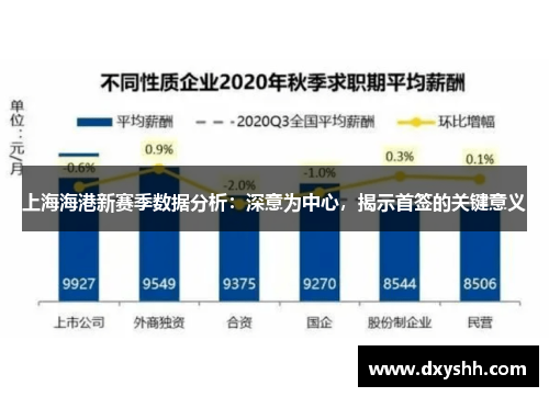 上海海港新赛季数据分析：深意为中心，揭示首签的关键意义