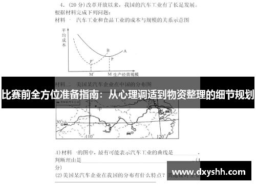 比赛前全方位准备指南：从心理调适到物资整理的细节规划